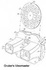 Stereoscope patent