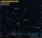 Coma Berenicids