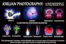 Kirlian photography