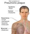 pneumonic plague