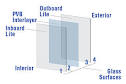 Laminated glass