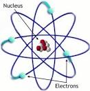 Electron