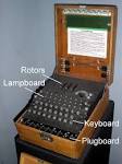 Enigma machine