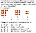 theorem on sums of two squares